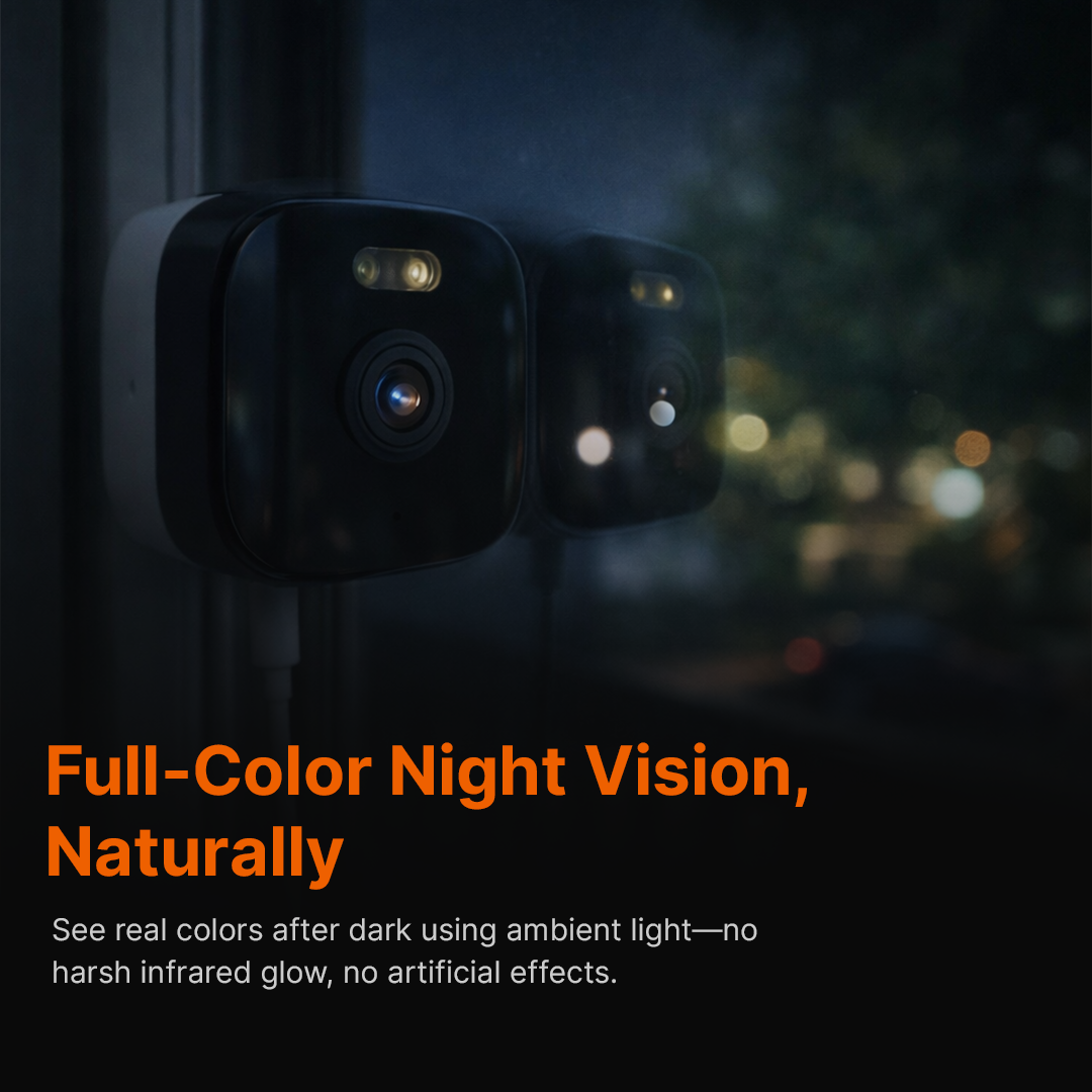 Window Security Camera