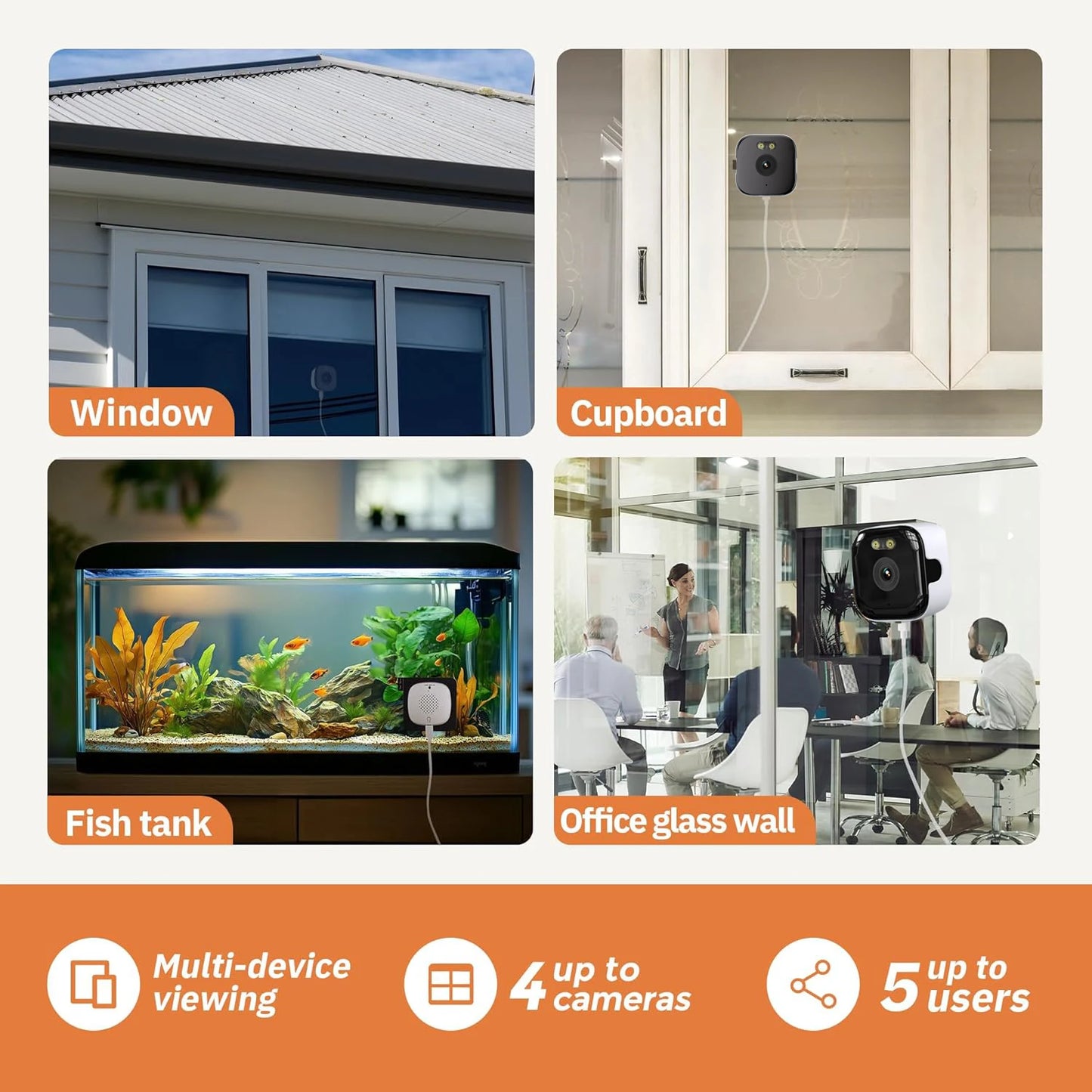 2PCS/1PCS HEIYOUCAM Window Camera-Replaces Outdoor Cameras | 2.4/5GHz Wi-Fi | 3MP HD | Full-Color Night Vision Thru Window